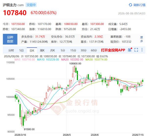 http://img-cdn.mall.lingtong.info/uploads/assets/images/{DB51FD92-AD31-A0B6-FD03-2CD291F8C4D0}.png